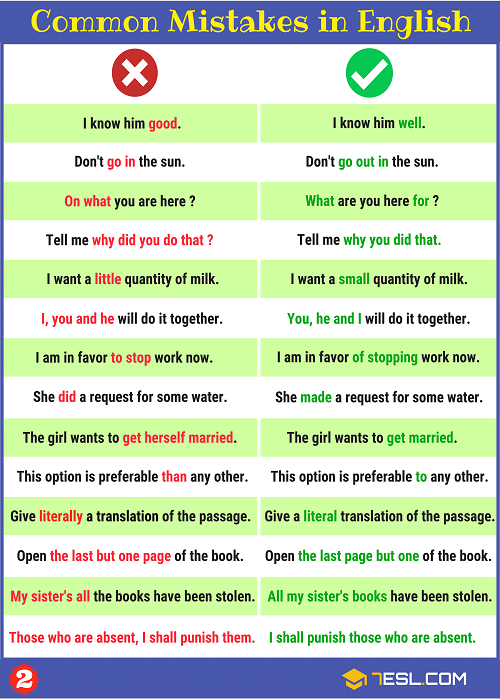 170-common-grammar-mistakes-in-english-hektips